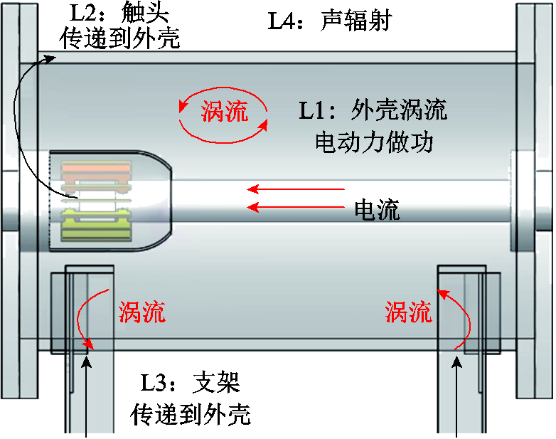 width=170.75,height=134.8