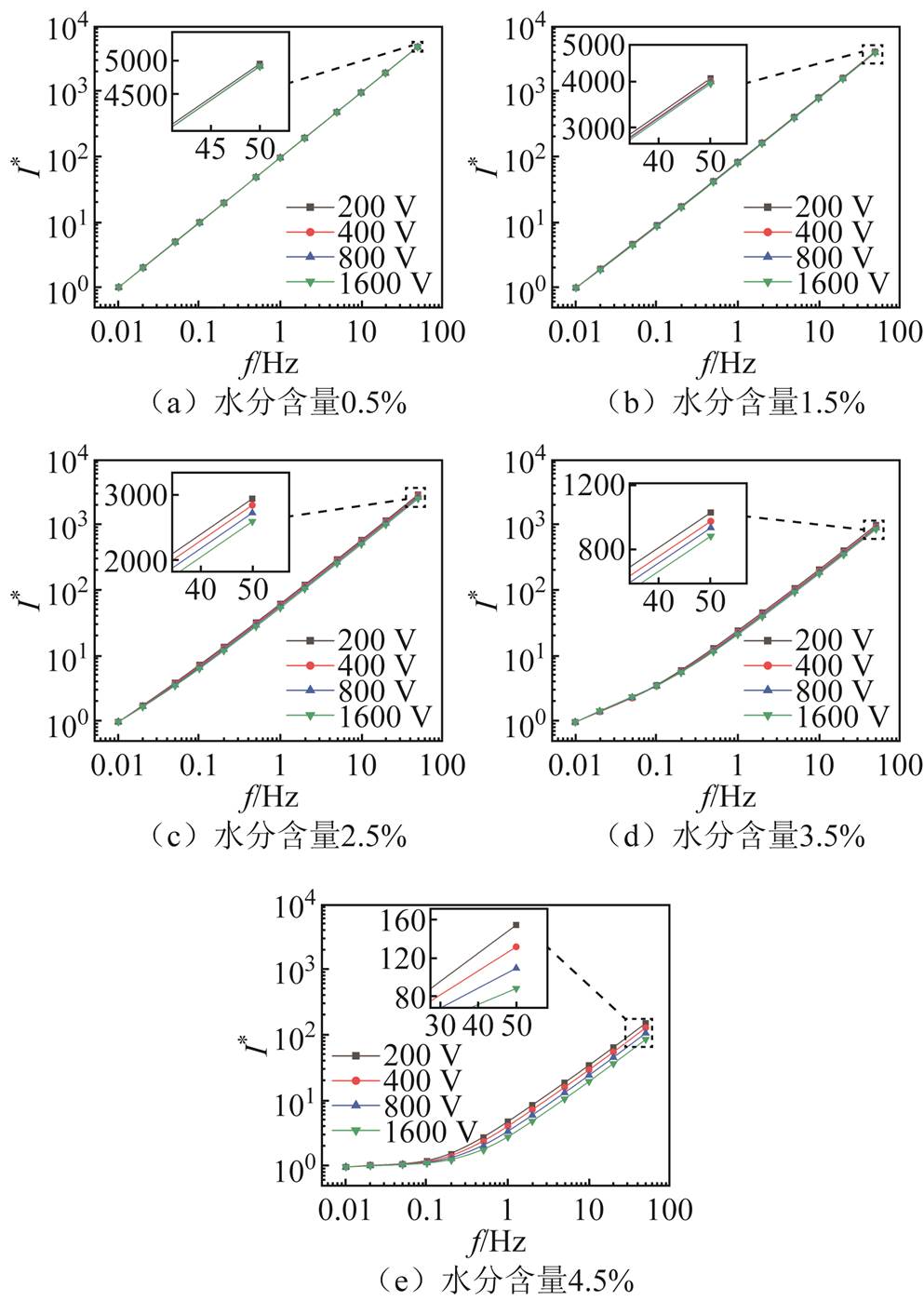 width=216.6,height=305.15