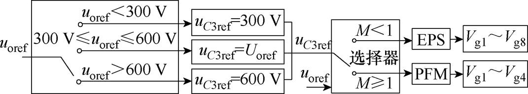 width=233.6,height=41.8