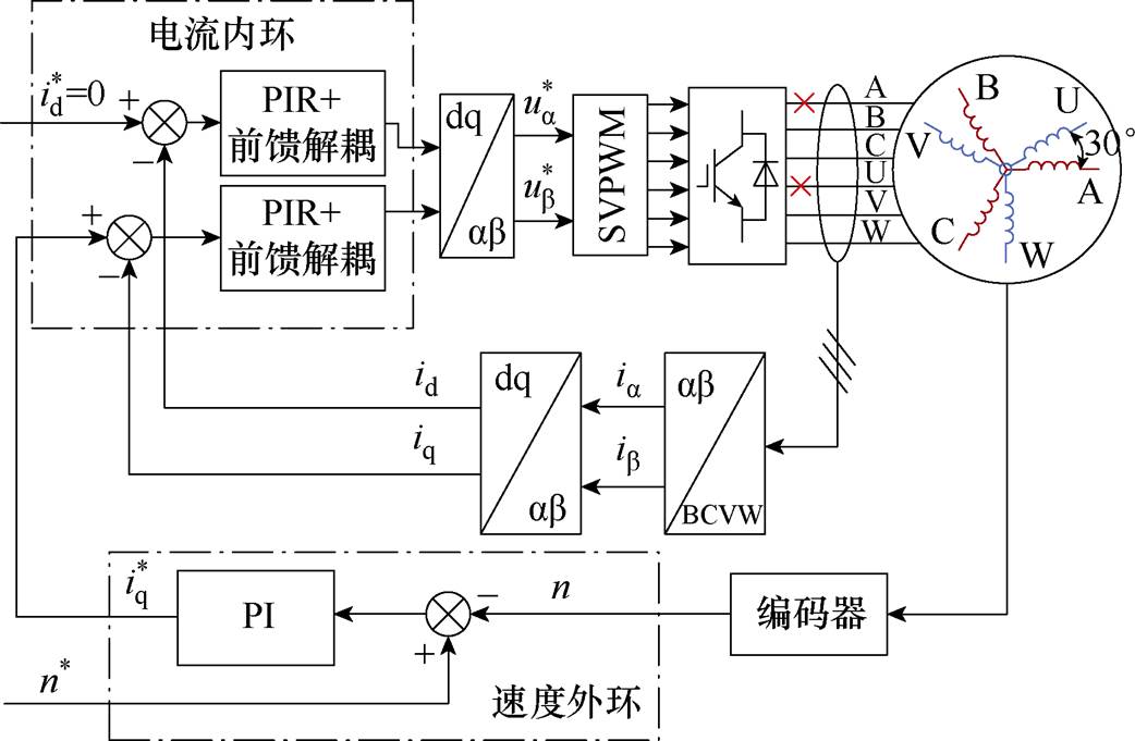 width=227.3,height=148.55