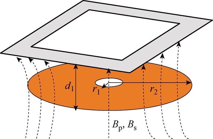 width=154.2,height=100.5