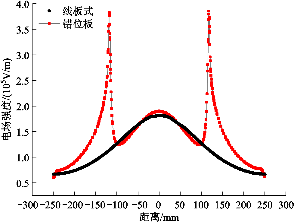 width=213,height=160.5