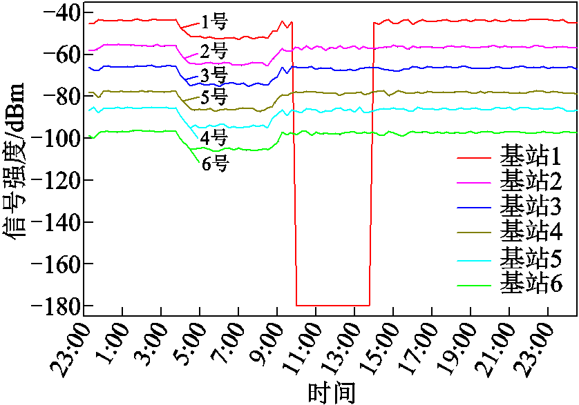 width=183,height=128.25