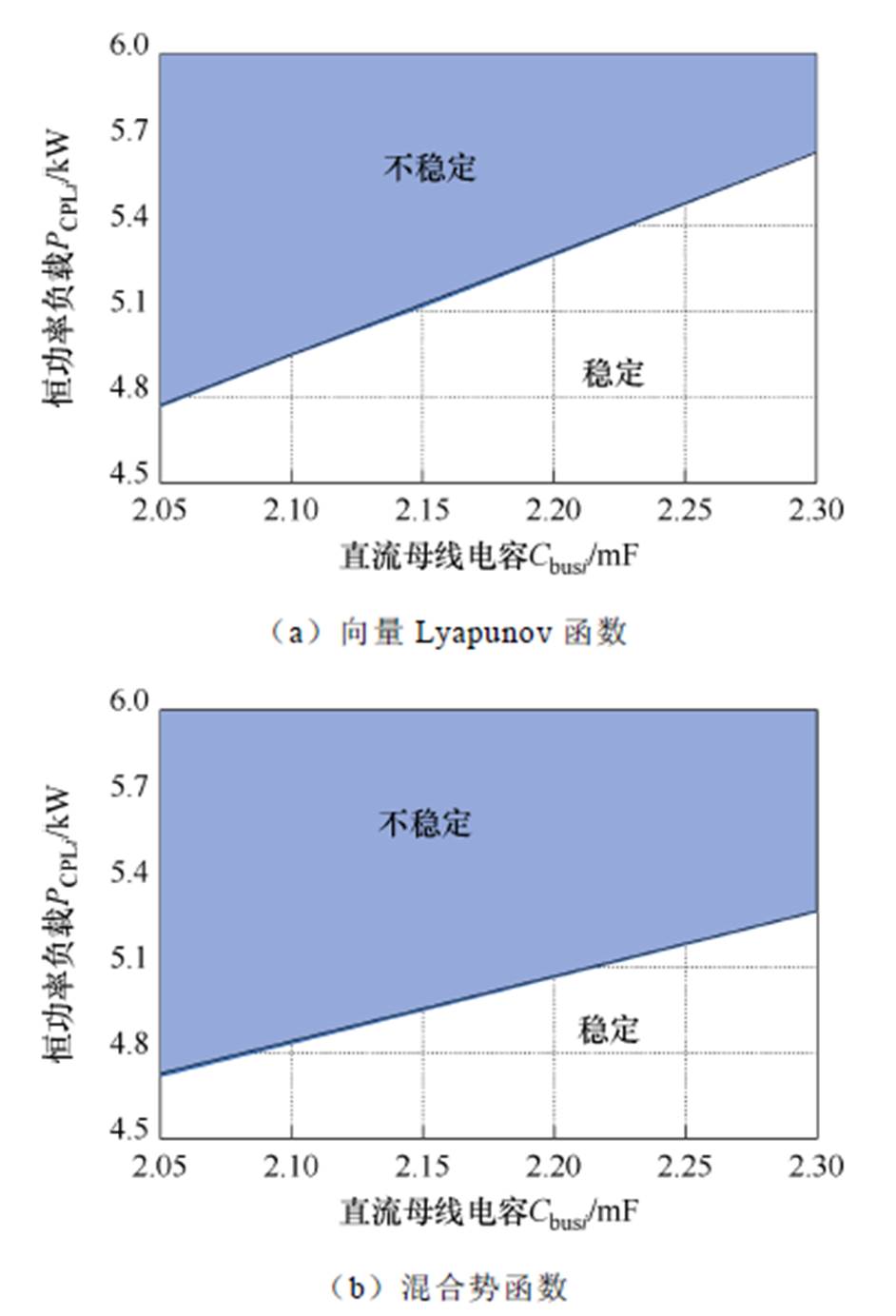 width=205.45,height=301.85