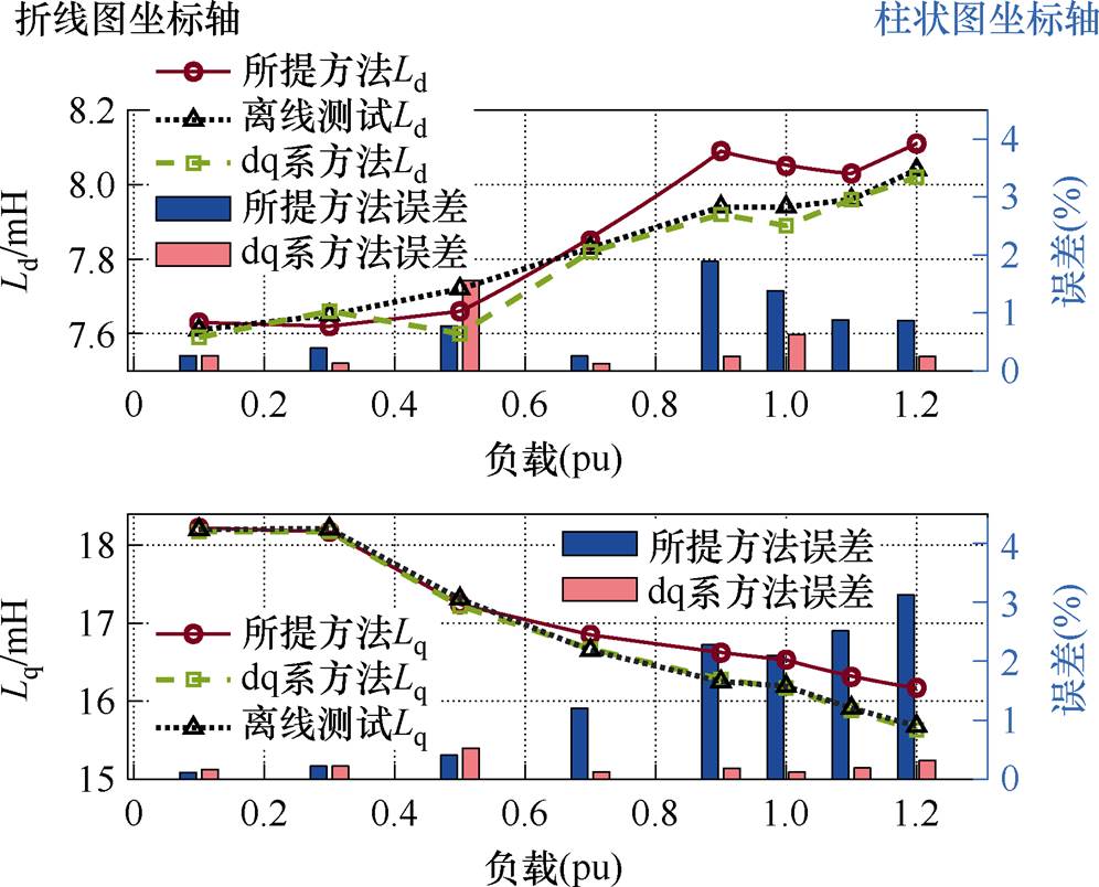 width=217.3,height=175.45
