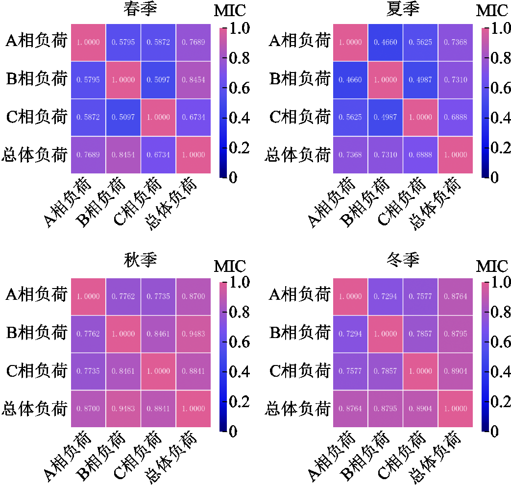 width=227.7,height=216.45