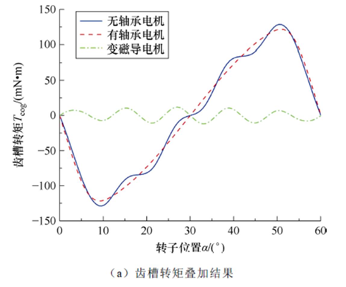 width=250.75,height=208.35