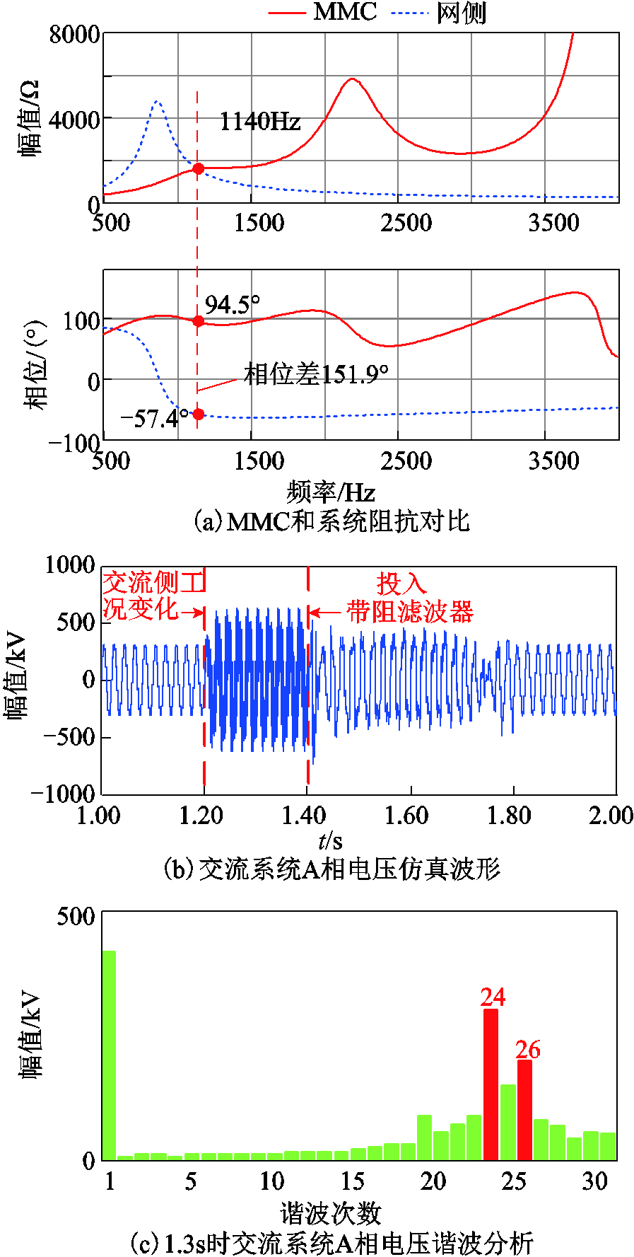 width=195.75,height=387.75