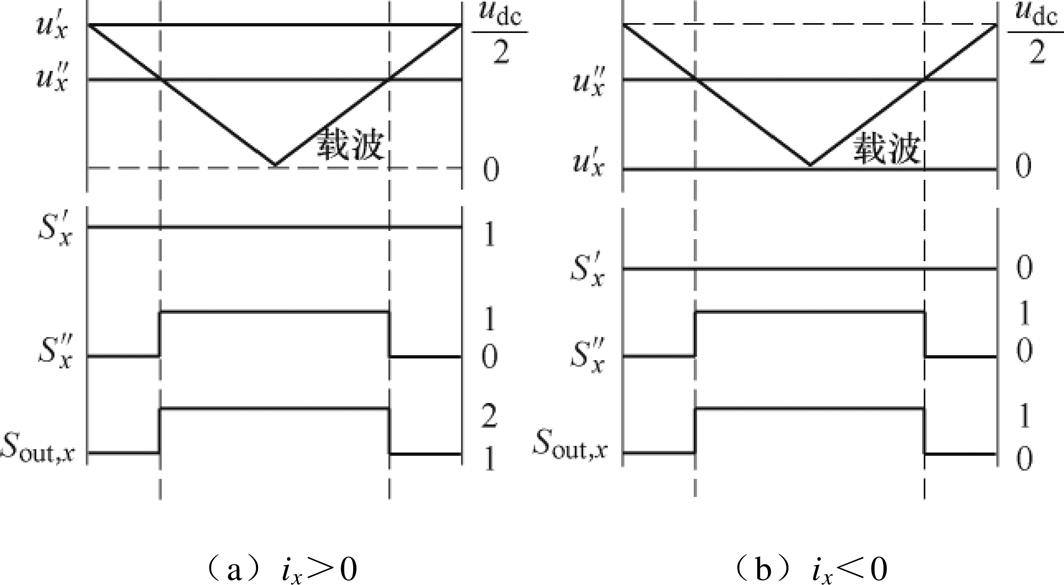 width=232.05,height=127.65