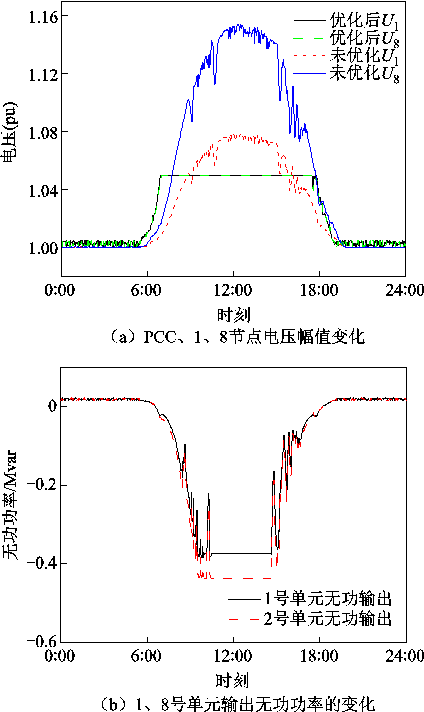 width=185.25,height=311.25