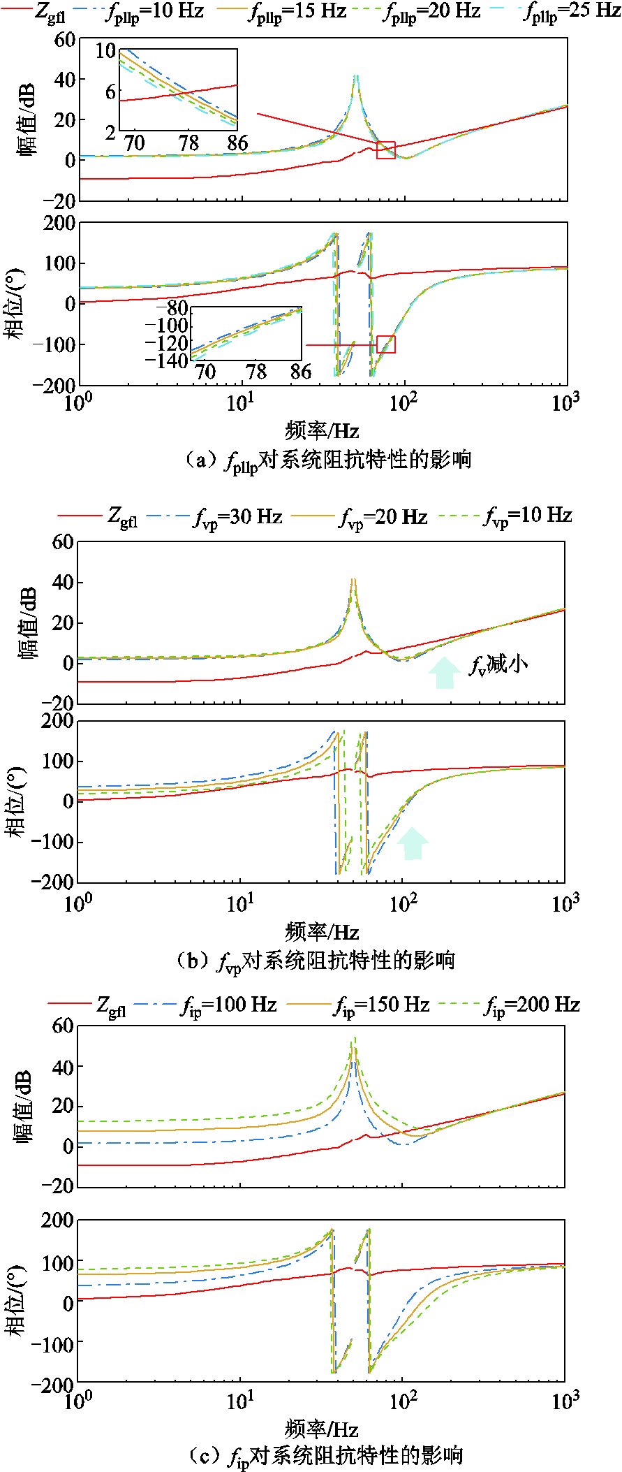 width=216.75,height=512.25
