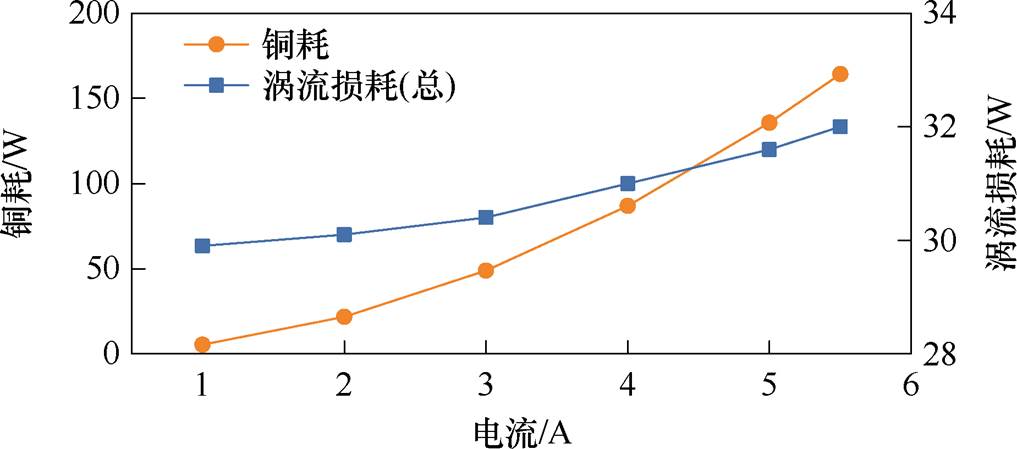 width=221.9,height=98.05