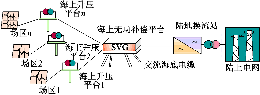 width=228,height=83.25
