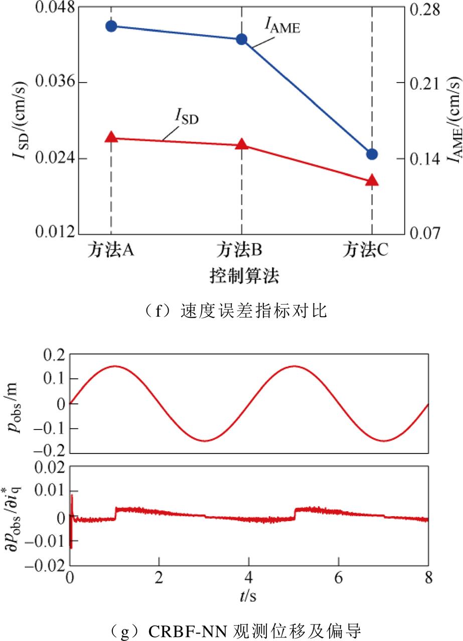 width=201.35,height=279.1