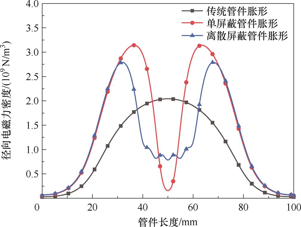 width=220.45,height=166.3