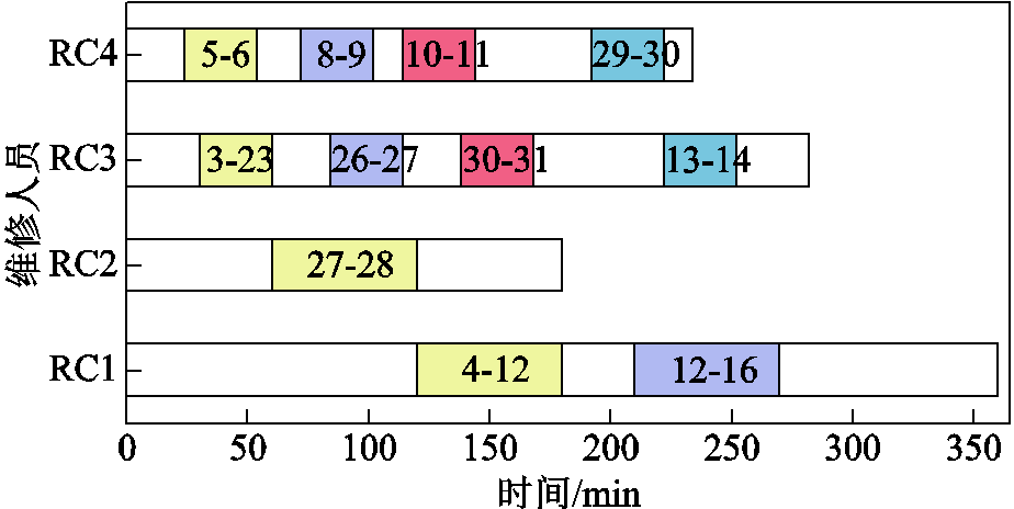 width=201.75,height=101.25