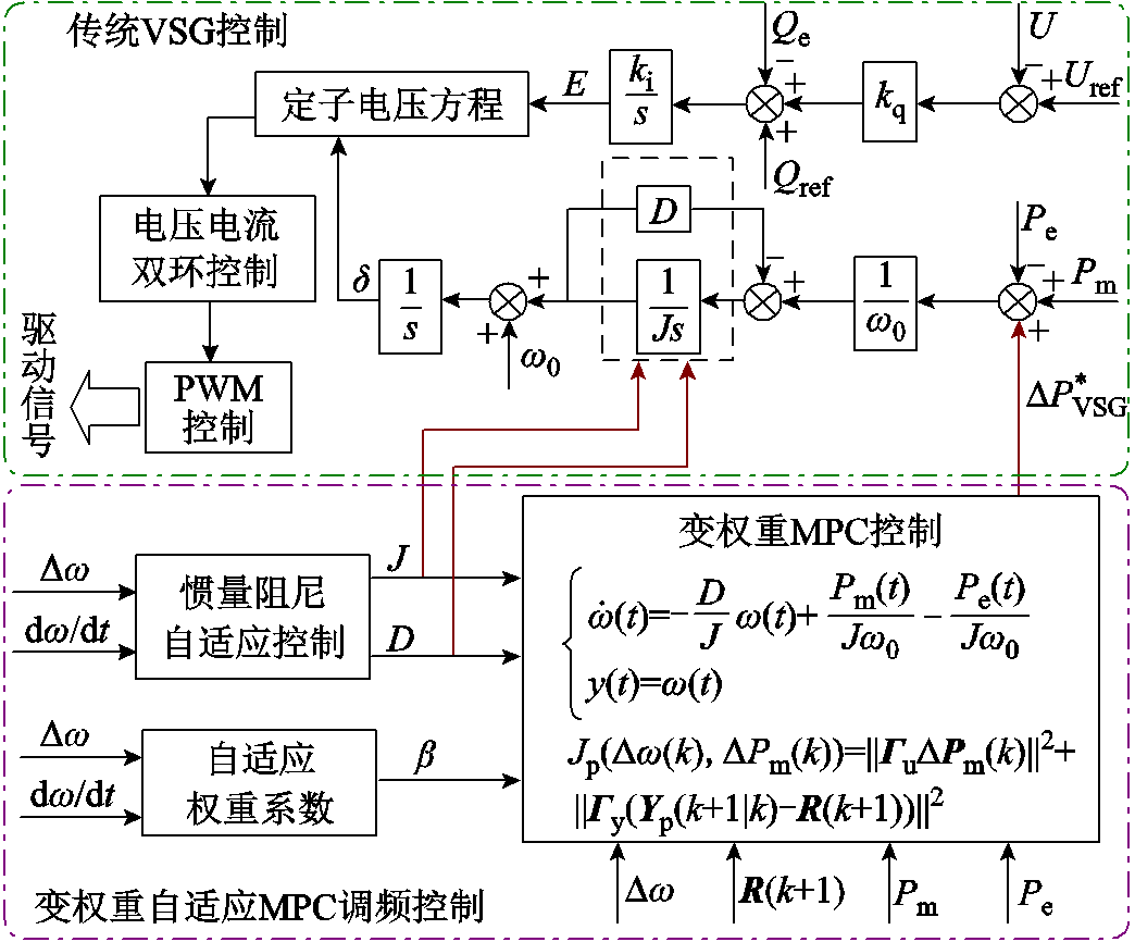 width=228,height=189