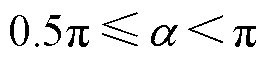 width=58,height=15