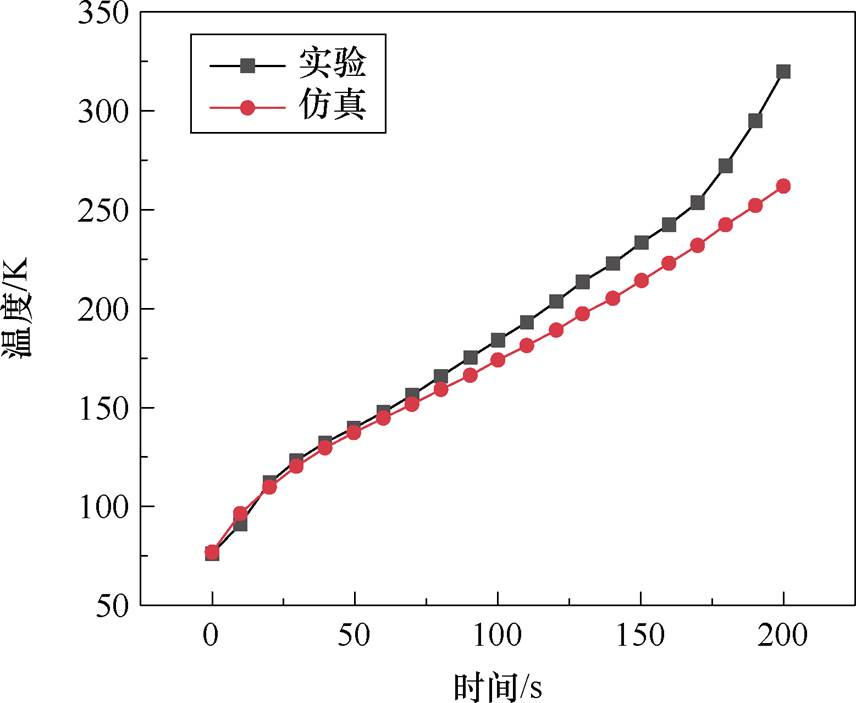 width=186.85,height=153.35