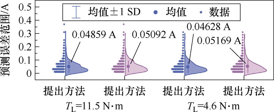 width=195.35,height=80.05