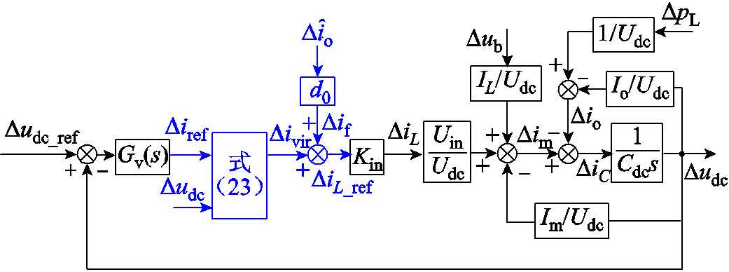 width=227.25,height=84.75