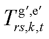 width=21.75,height=17.25