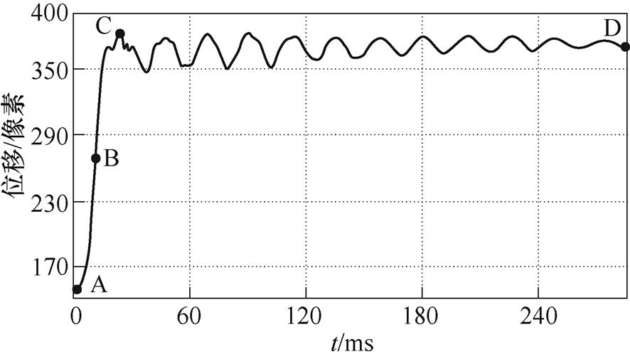 width=193.3,height=110.3