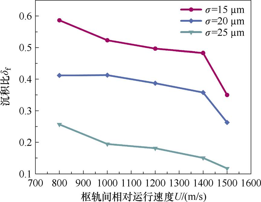 width=188.75,height=146.3