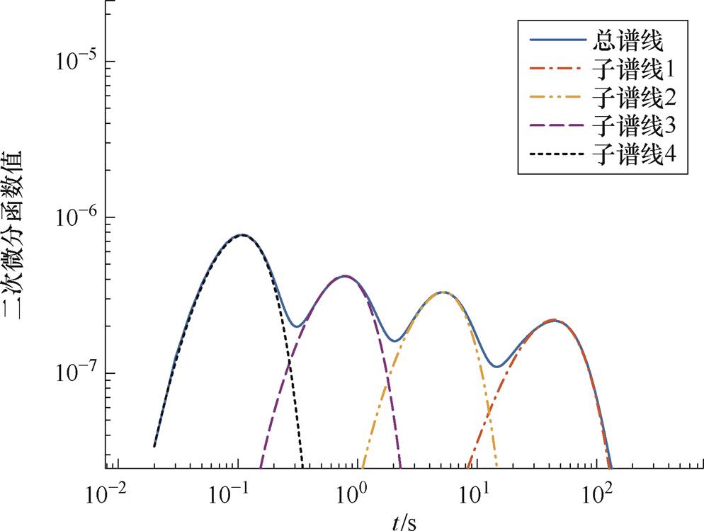 width=216.95,height=163.65