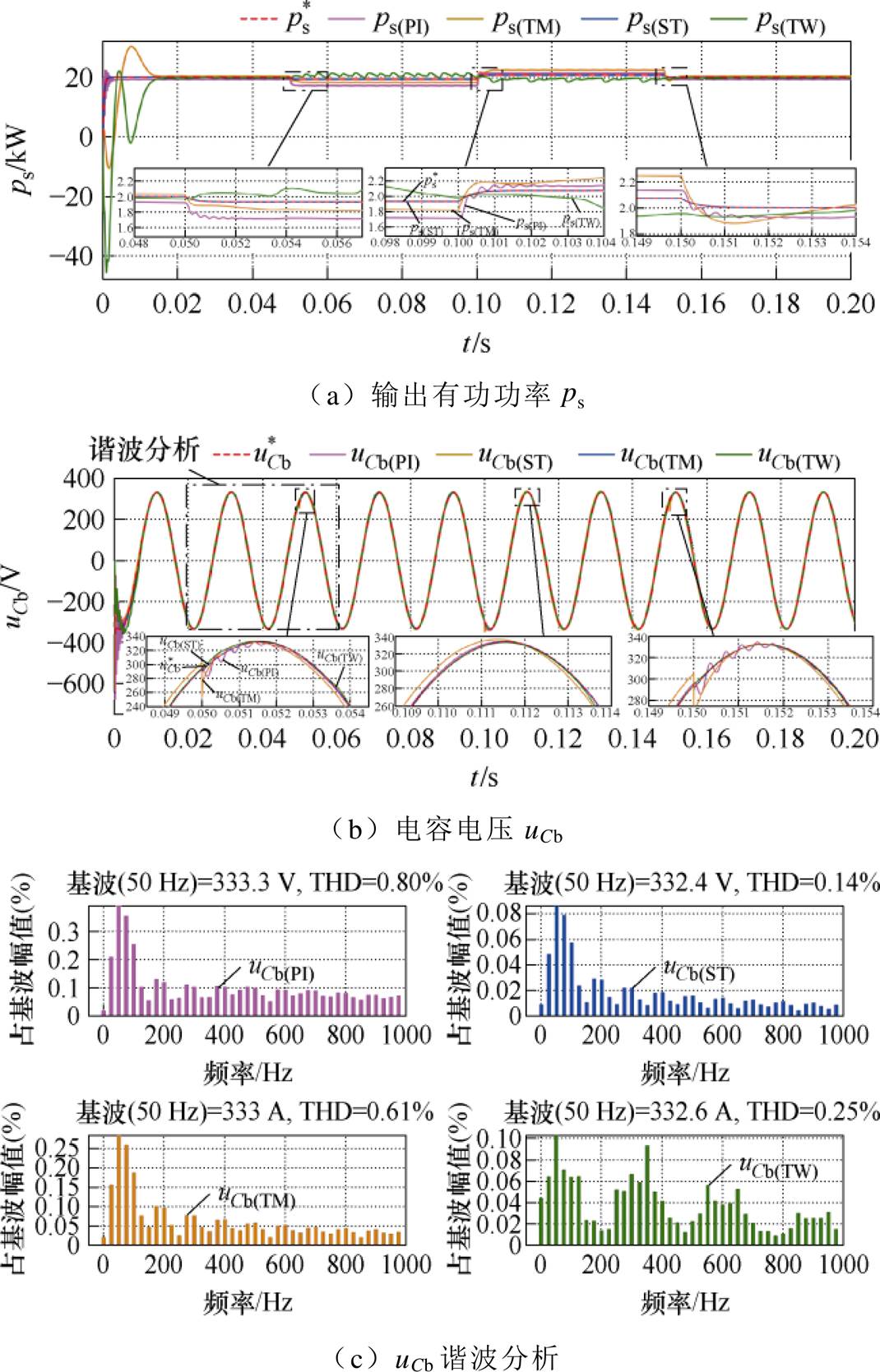 width=233.5,height=364.15