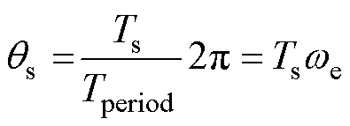 width=86.25,height=31.25