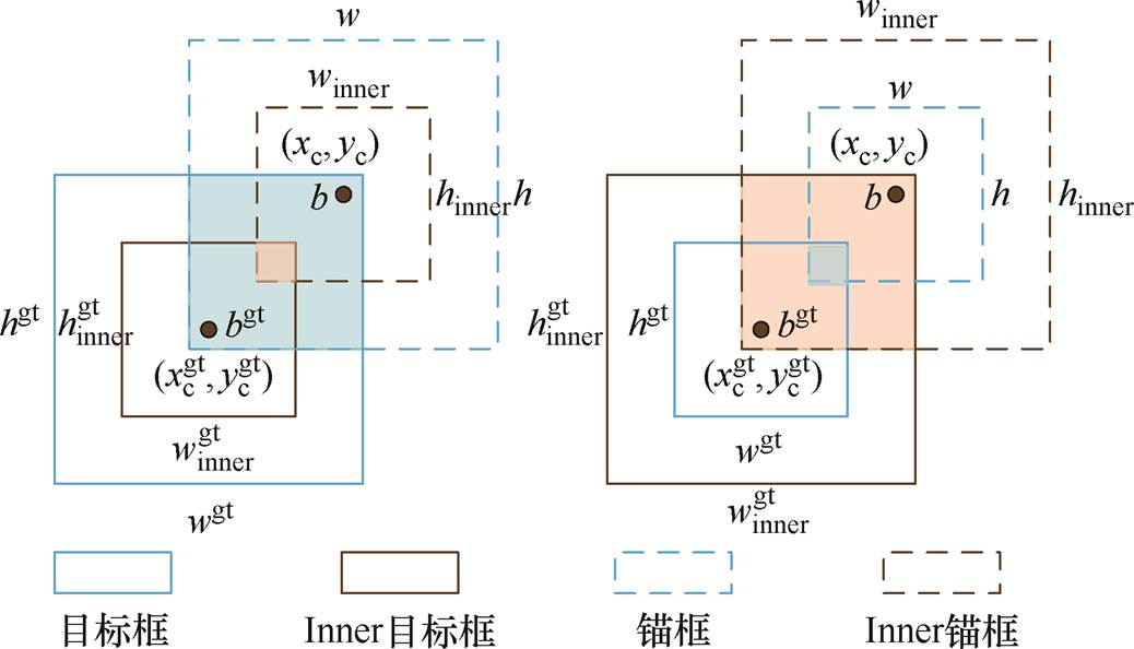 width=226.55,height=129.6