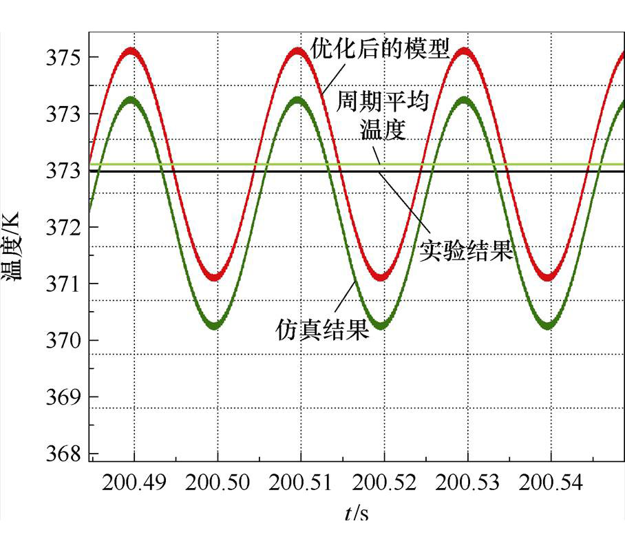 width=198.25,height=170.85
