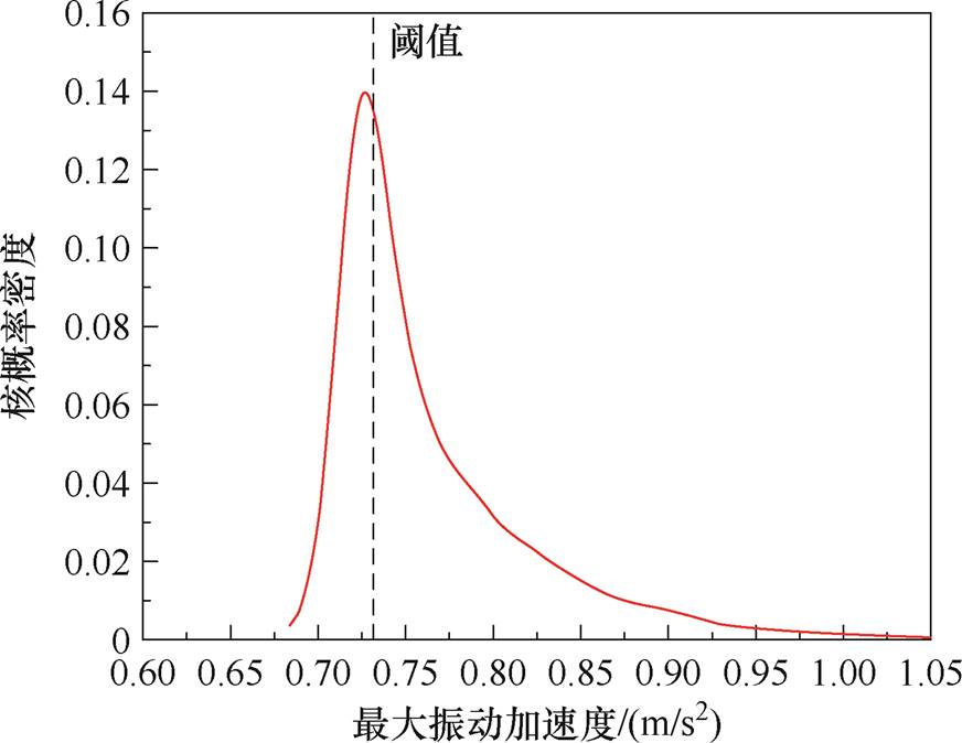 width=190.3,height=147