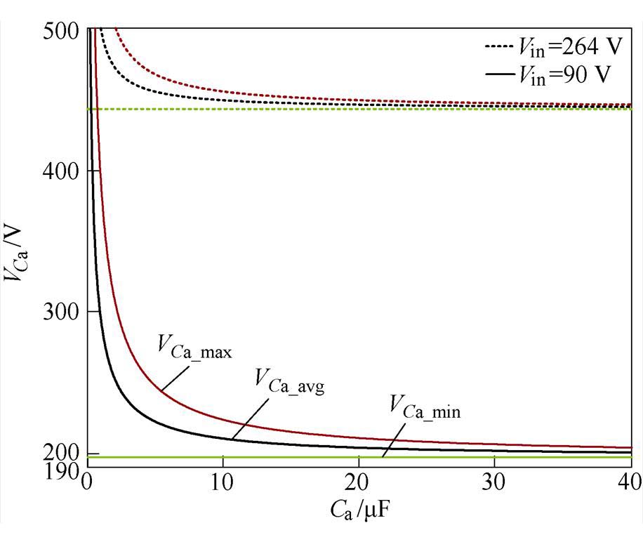 width=199.8,height=166.35