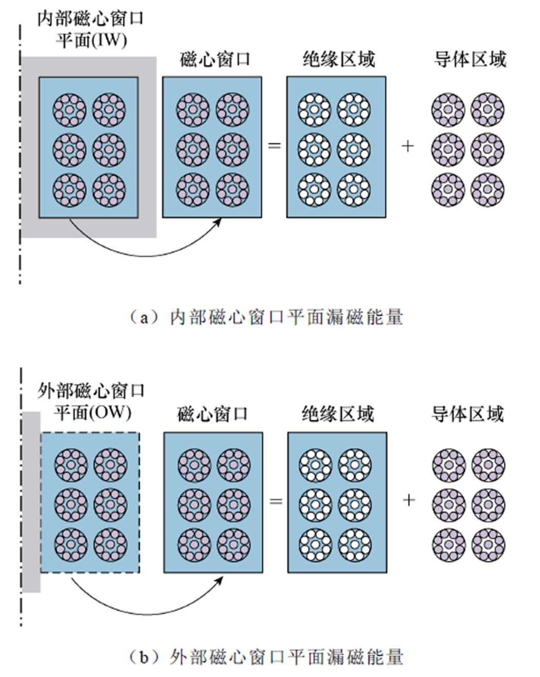 width=229.7,height=287.9