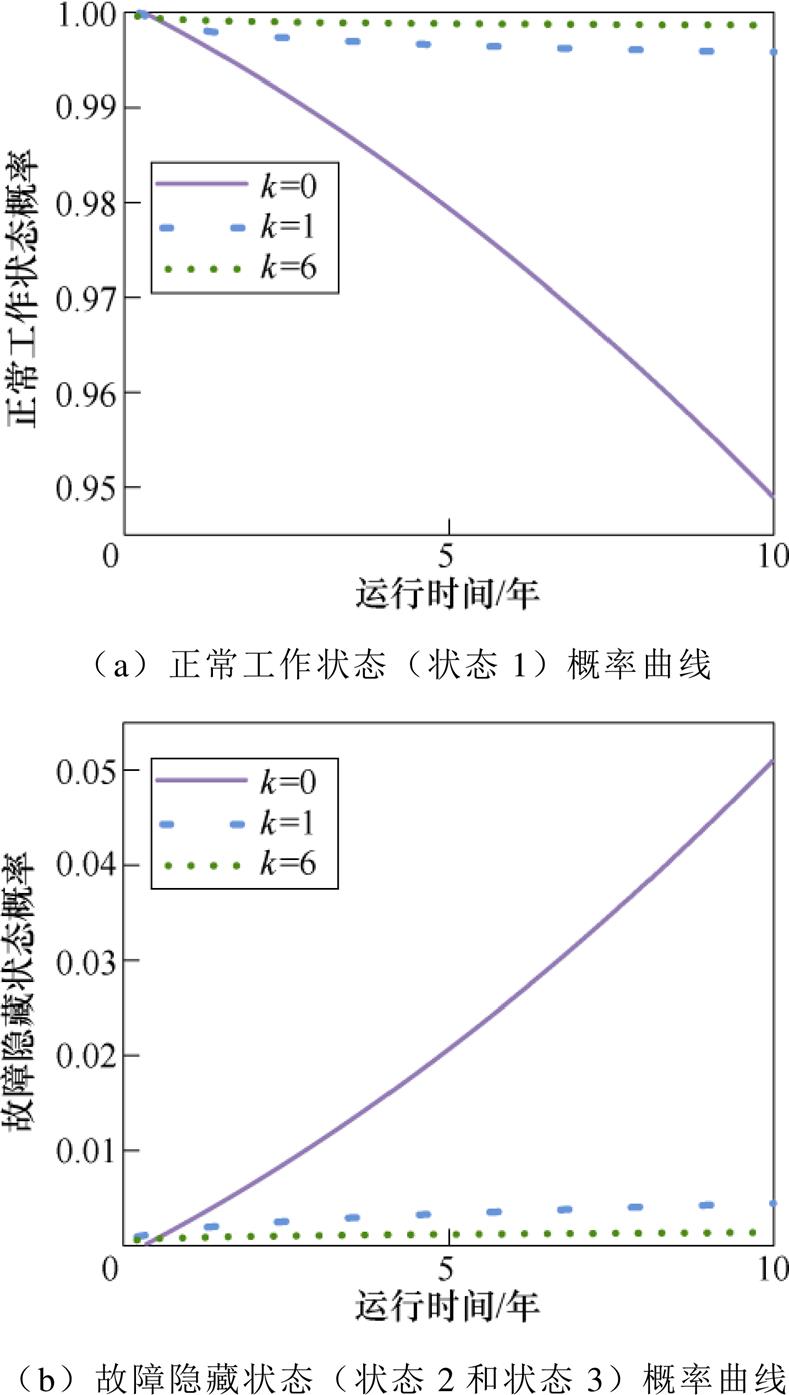 width=172.05,height=304.4