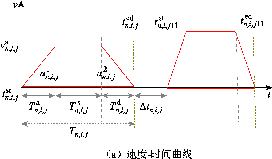 width=195.75,height=114.75