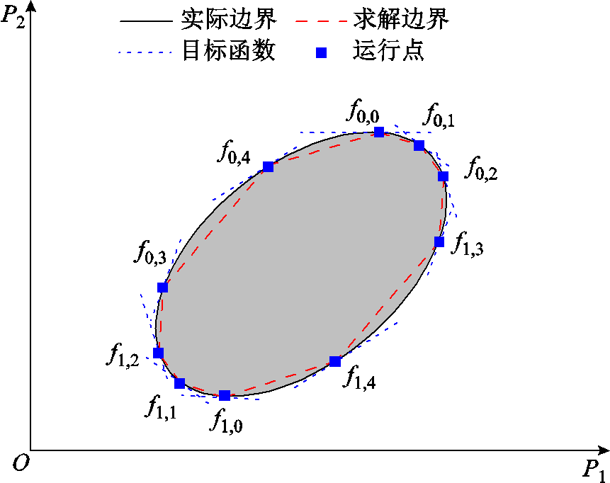 width=188.1,height=149.05