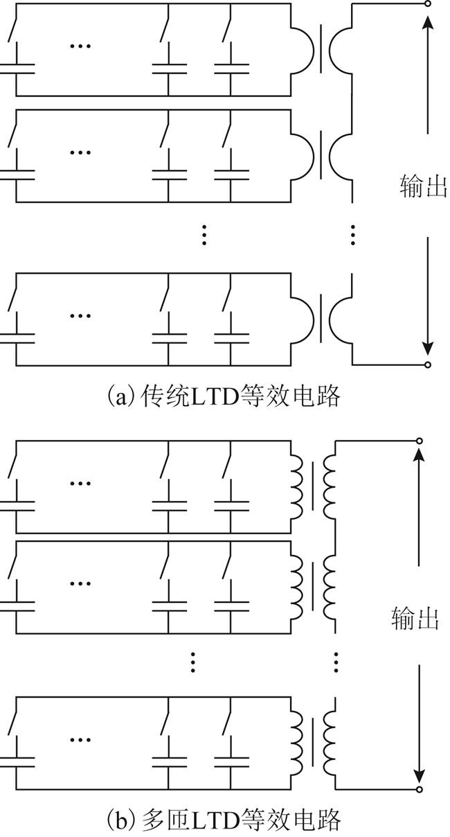 width=141.8,height=263.5