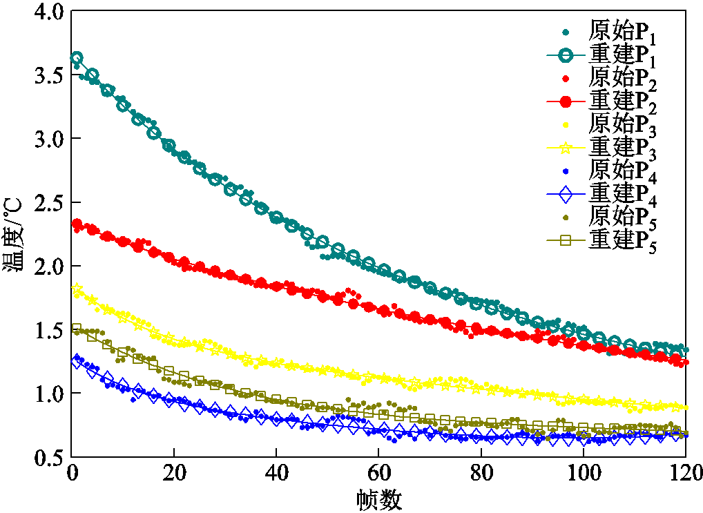 width=222,height=162