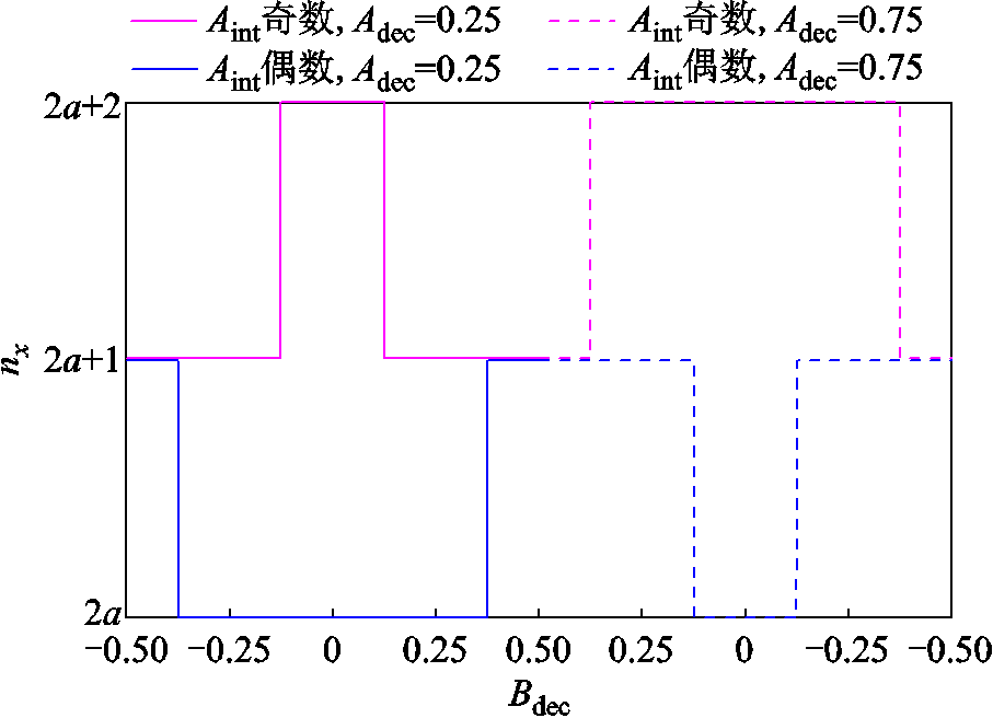 width=198,height=143.25