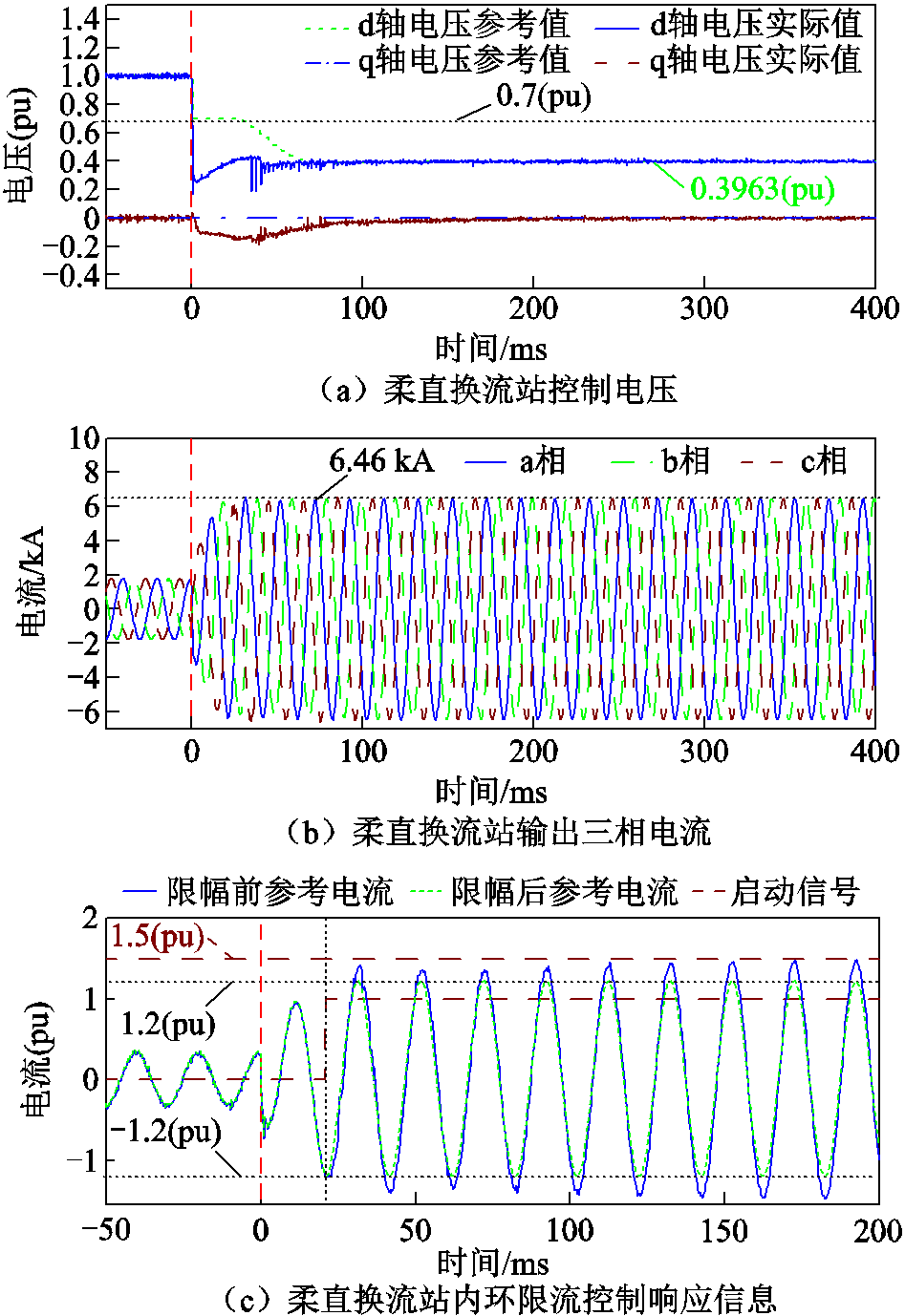 width=206.75,height=300.7