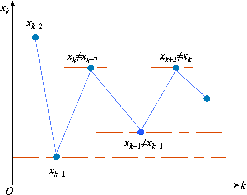 width=173.2,height=137.2