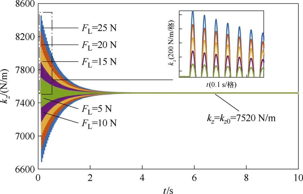 width=231,height=147.95