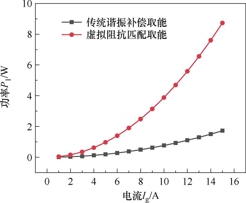 width=182.3,height=150.35