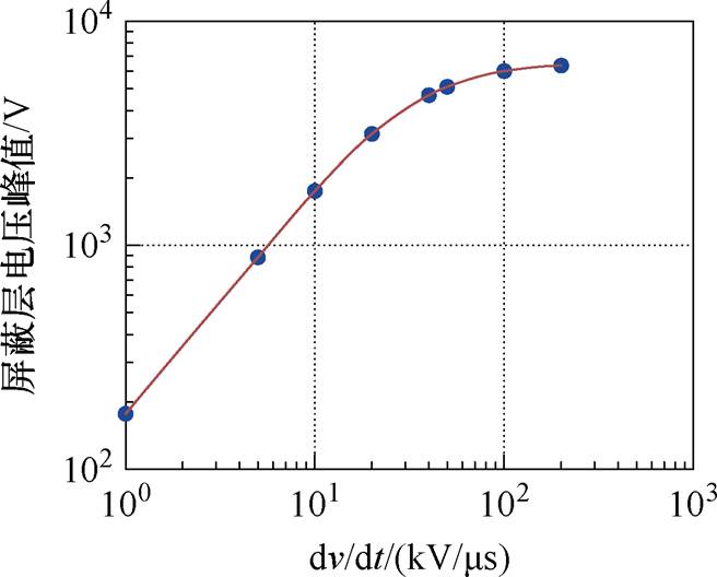 width=143.15,height=115.3