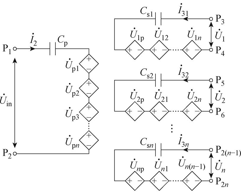 width=177.7,height=141.7