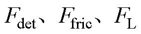 width=62,height=15