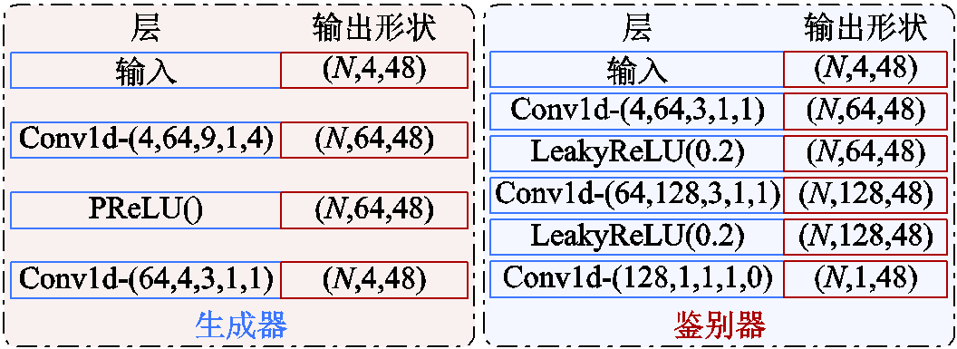 width=230.25,height=84
